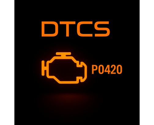 Anulación de DTCs